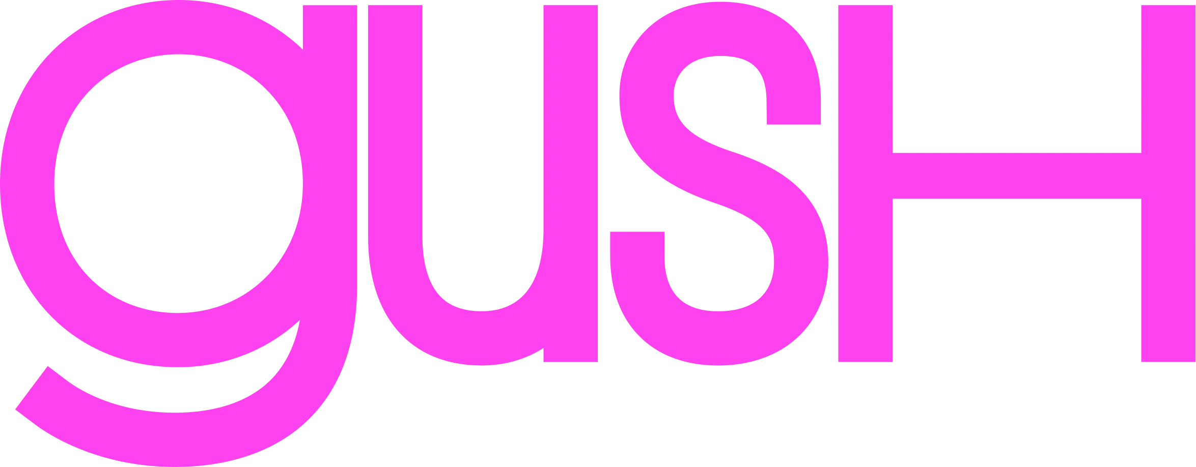 Gush logo