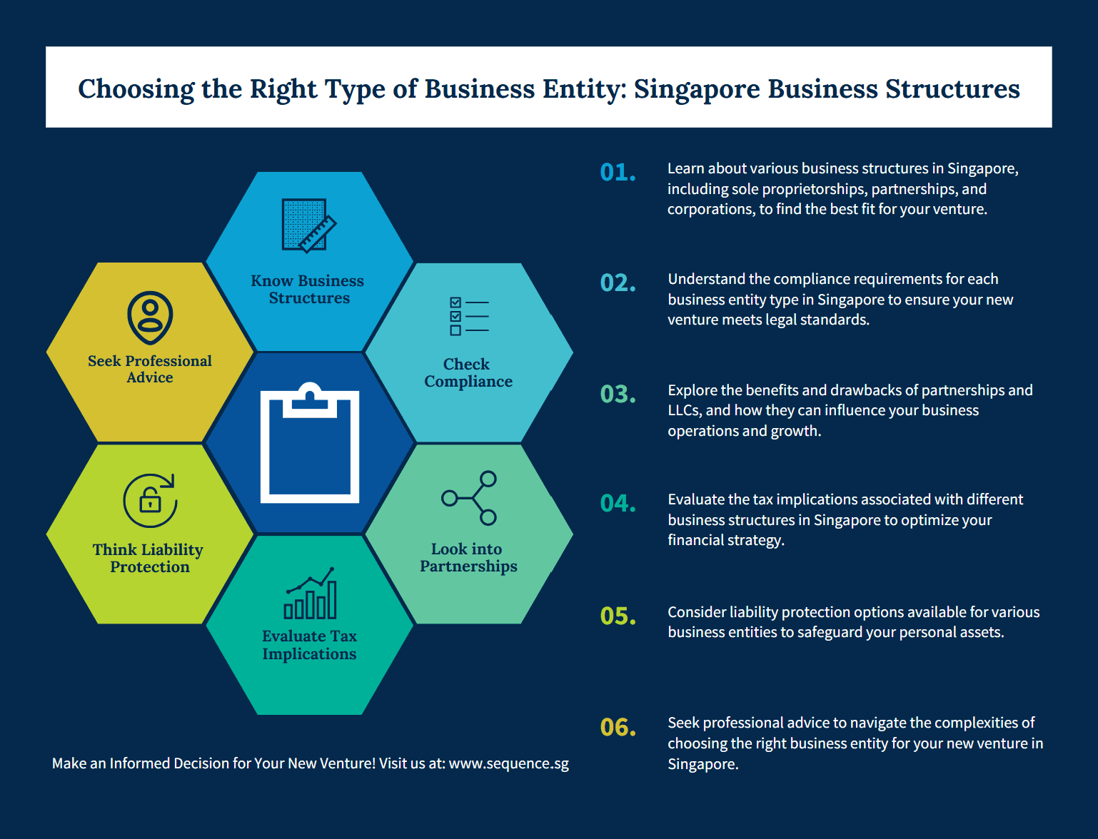 Choosing the Right Type of Business Entity: Singapore Business Structures